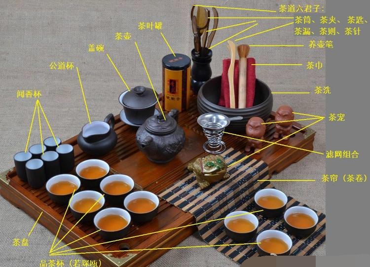 功夫茶禁忌，喝功夫茶有八大忌諱