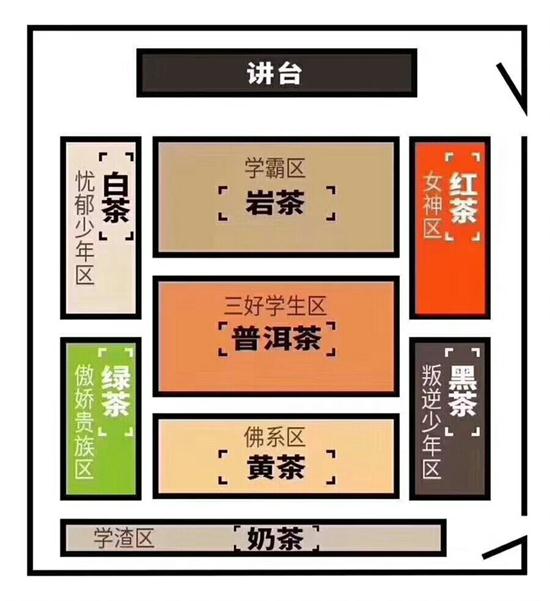 為什么喝巖茶看不起別的茶，喝巖茶的看不上所有茶類？